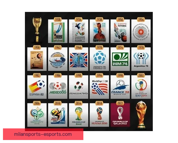 美加墨世界杯竞猜平台全面开启 多种玩法等你挑战