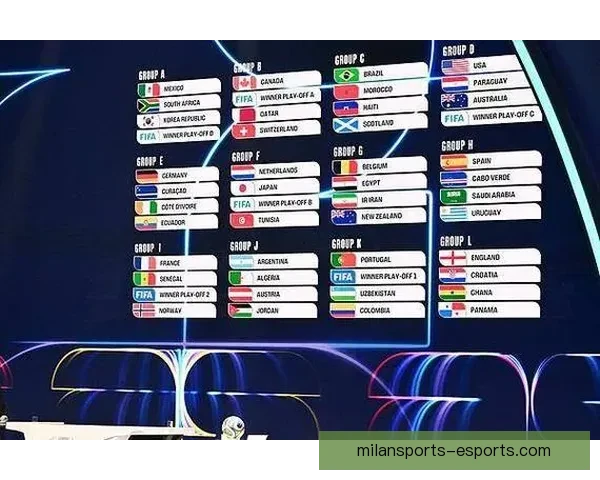 2026世界杯射手榜最新排名及各国球员进球数据盘点