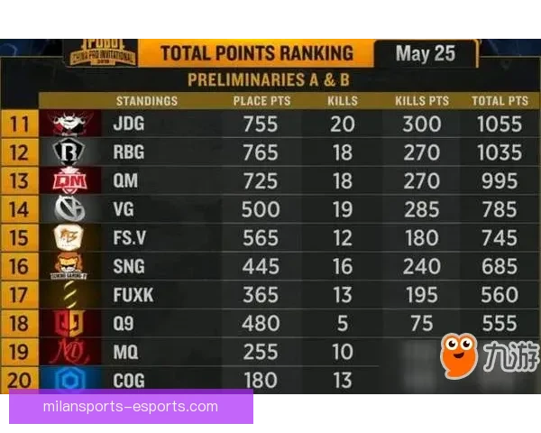 美加墨世界杯赛程全解析及关键比赛时间安排指南