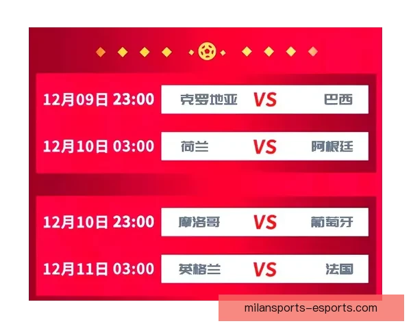 2026世界杯最新投注赔率全面解析热门球队夺冠前景预测