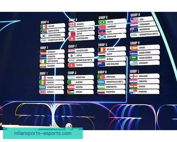 2026世界杯射手榜最新排名及各国球员进球数据盘点