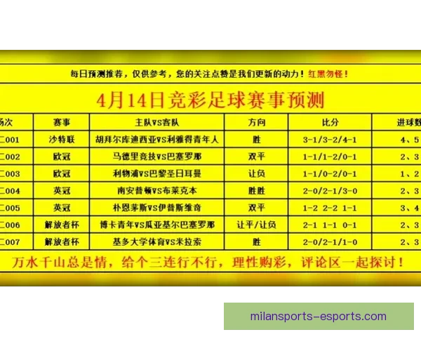 世界杯竞猜游戏网站攻略大全带你玩转赛事预测赢取精彩奖励