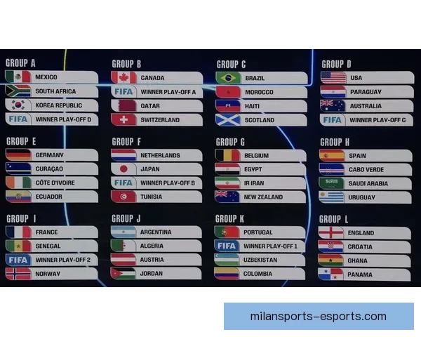 2026世界杯射手榜最新排名及各国球员进球数据盘点