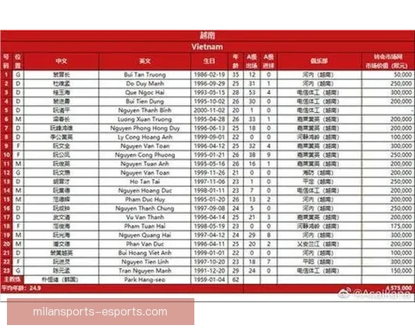 美加墨世界杯赛程全解析与赛事亮点一览表