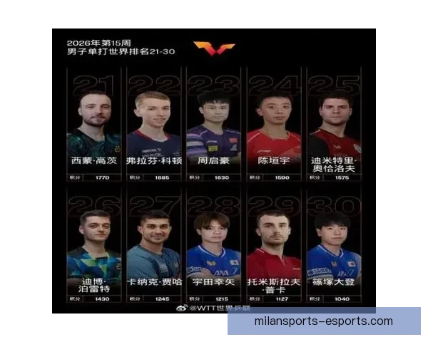 2026世界杯射手榜最新排名及各国球员进球数据盘点